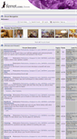 Mobile Screenshot of forum.ferret.com